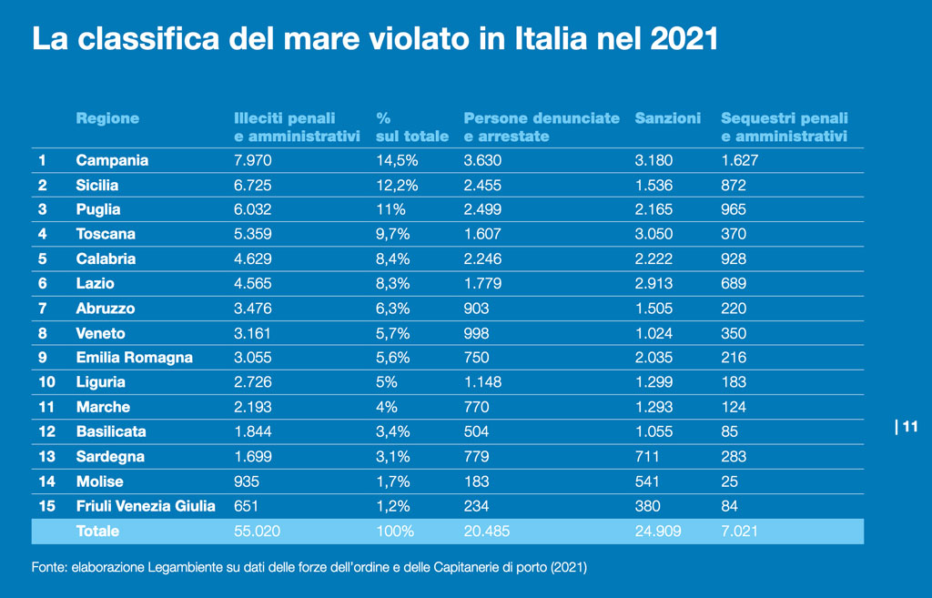 mare-violato-2022-06-29-alle-10.30.14_fae0d.jpg
