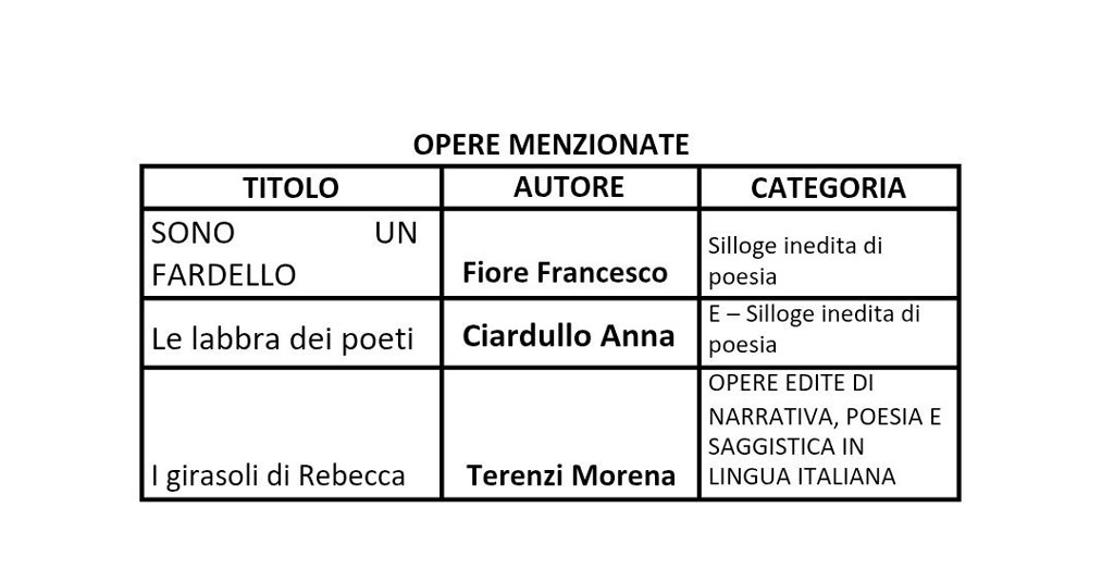 menzioni_9041c.jpg