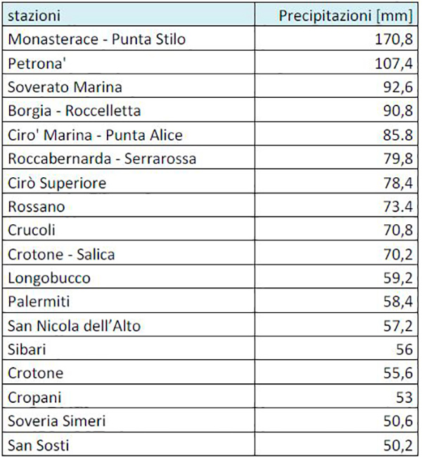 monitoraggio_530e8.jpg