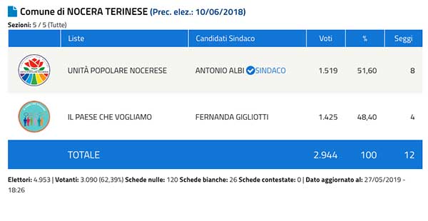 nocera-terinese.jpg