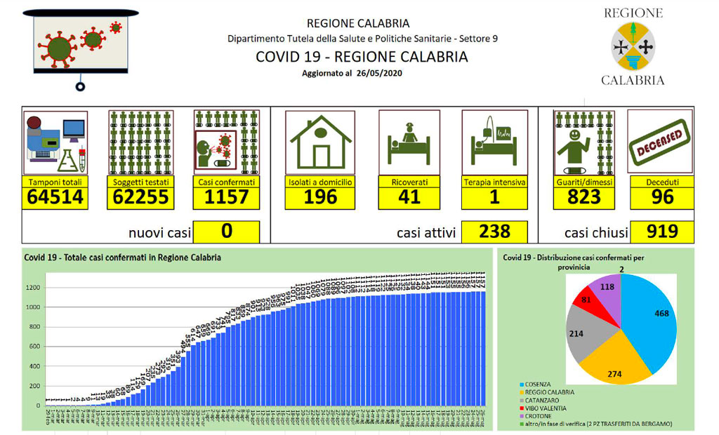 numeri-report.jpg