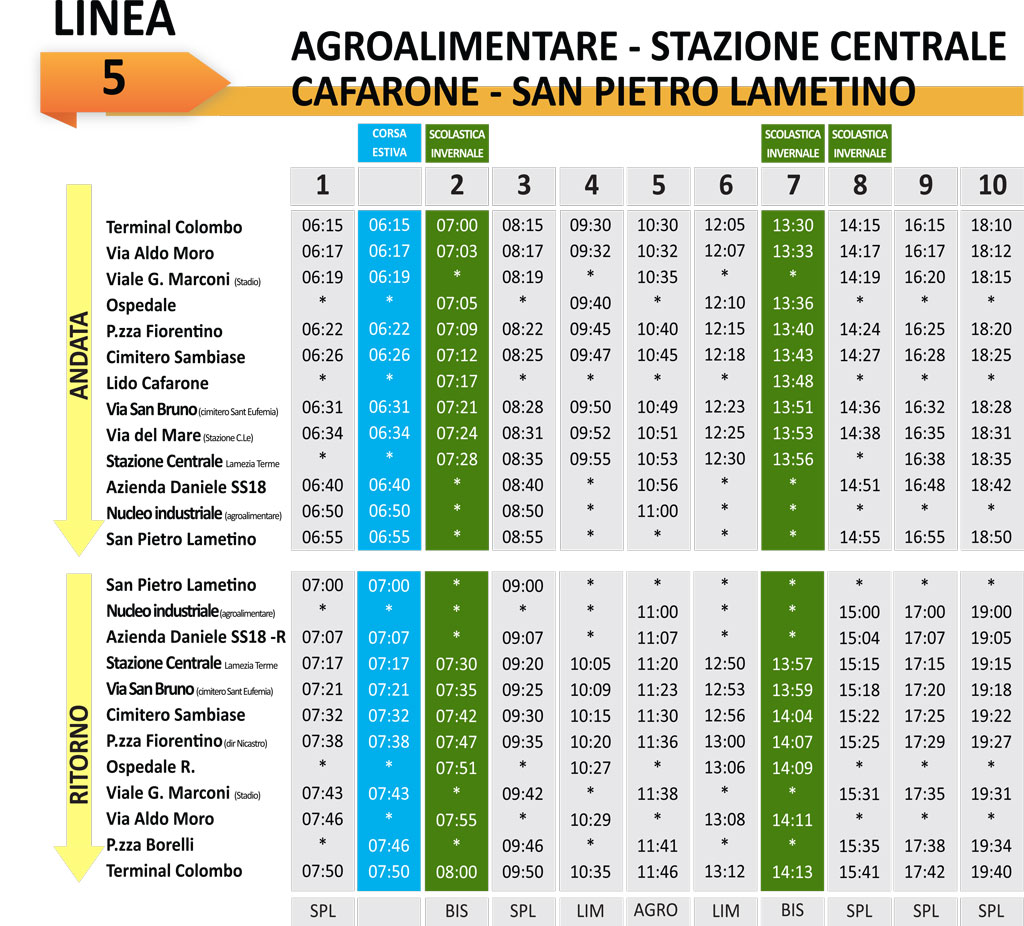 orari-autobus-LINEA5-All.2_ca488.jpg