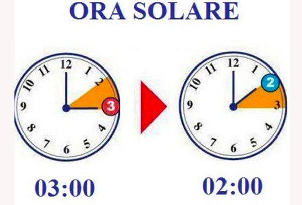 Torna l’ora solare, questa notte lancette indietro di un’ora