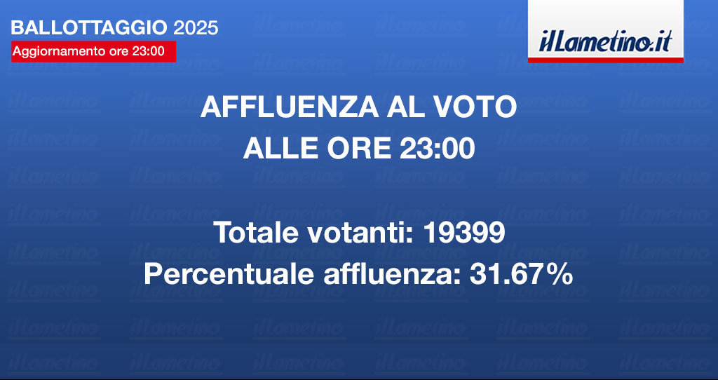 ore-23-BALLOTTAGGIO-affluenza-2025_b0d4e.jpg