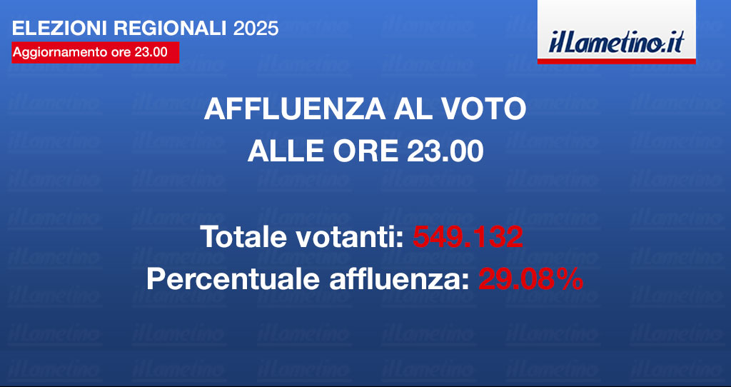 ore-23-affluenza-2025-SCHEMA_a997d.jpg