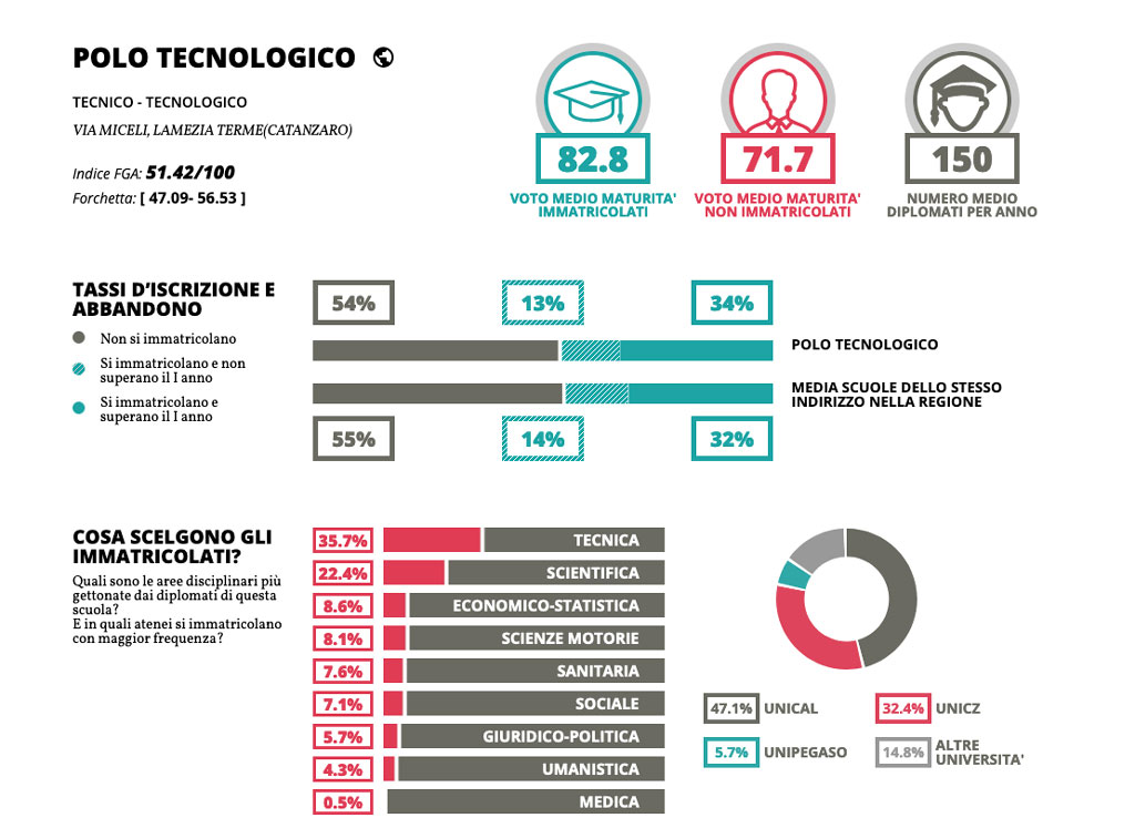polo-tecnologico-2023_2a492.jpg