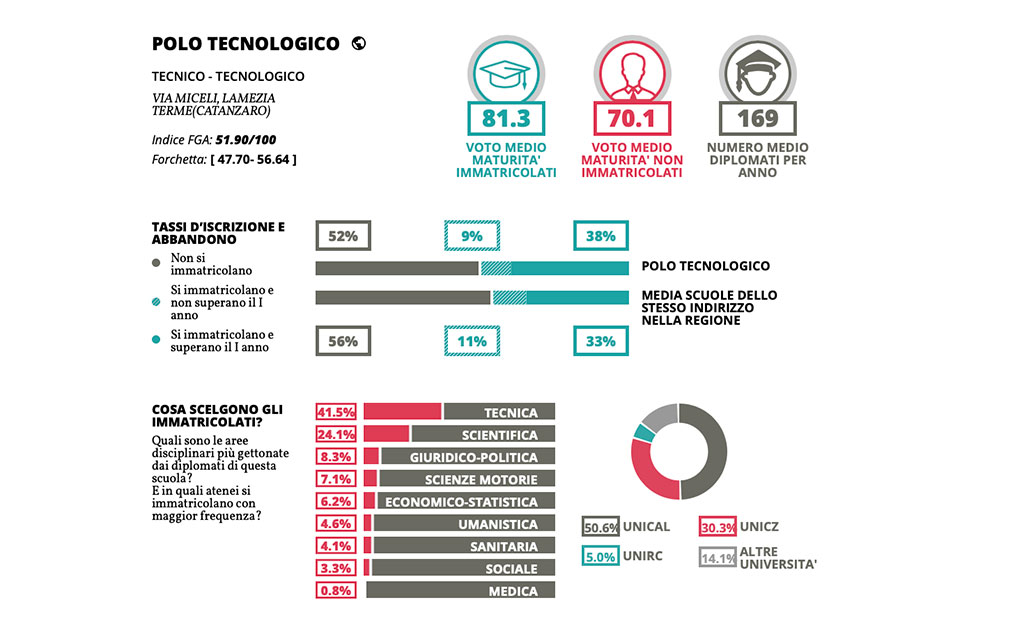 polo-tecnologico.jpg