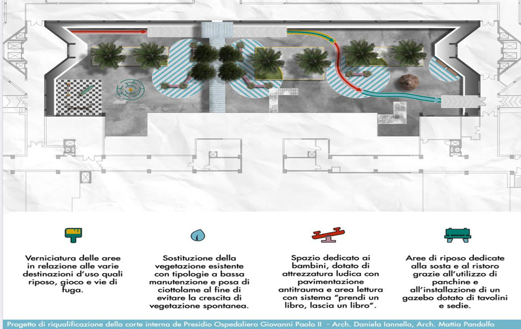 progetto-riqualificazione_2deb2.jpg