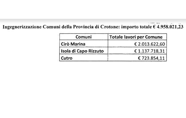 provincia-crotone.jpg
