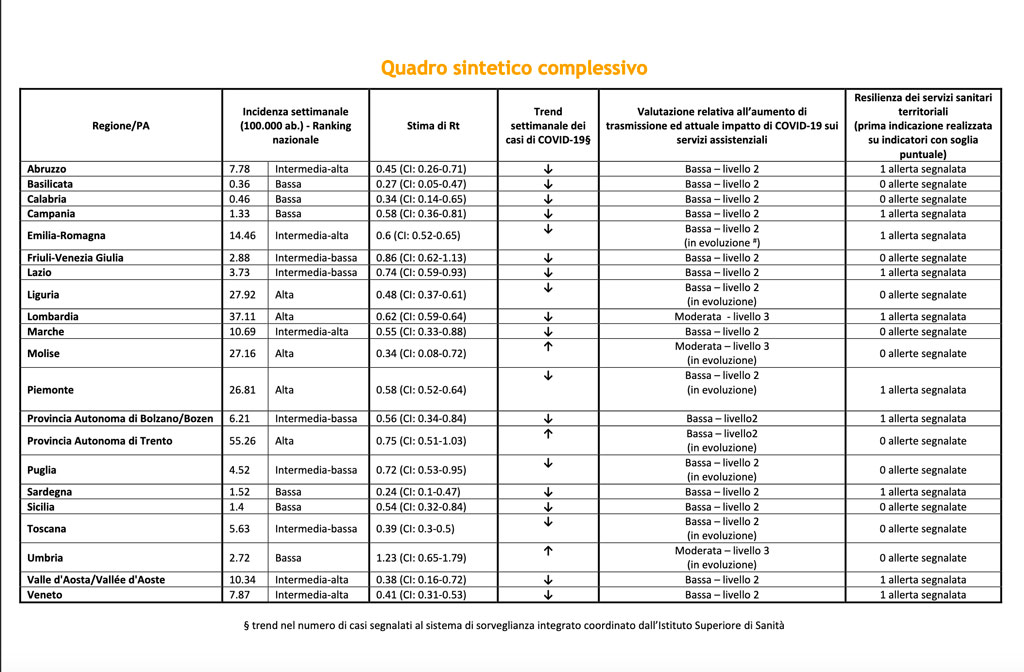 quadro-sintetico.jpg