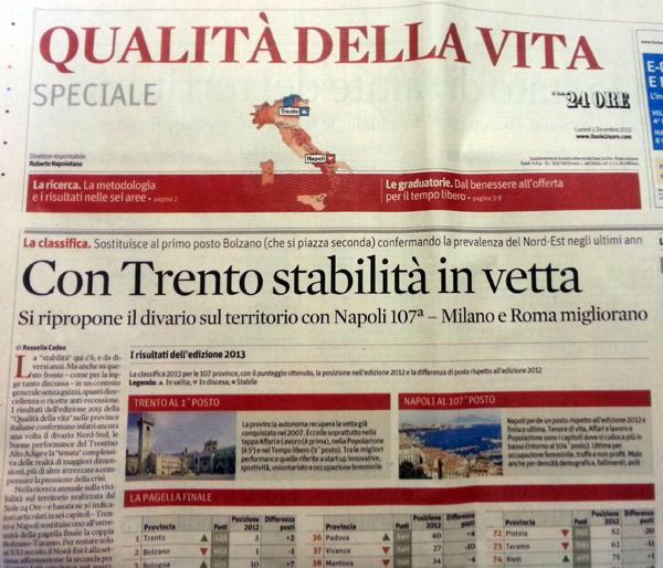 Calabria: Qualità della vita, le cinque province in fondo alla classifica