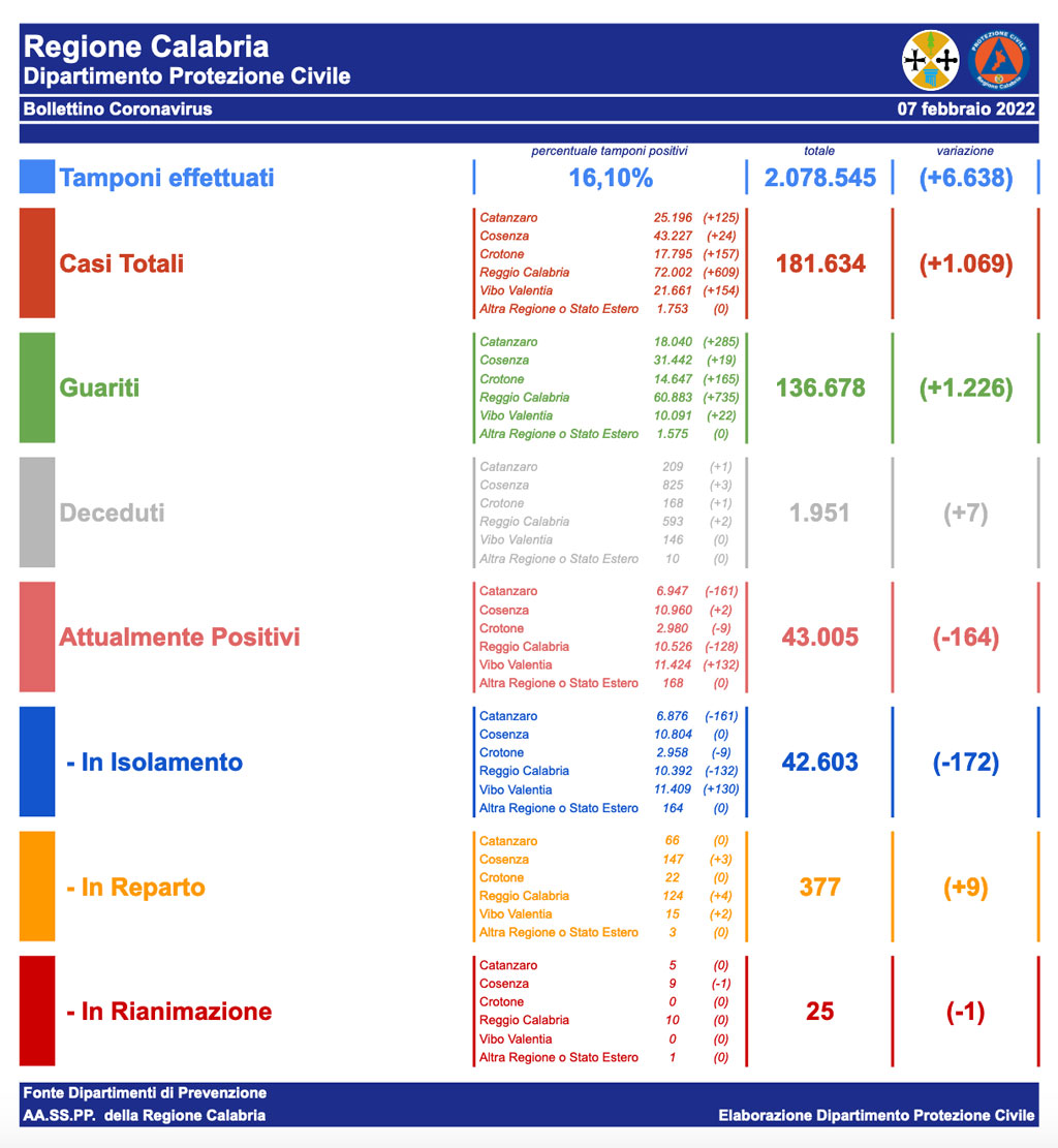 regione-boll-722216.20.15_43039.jpg