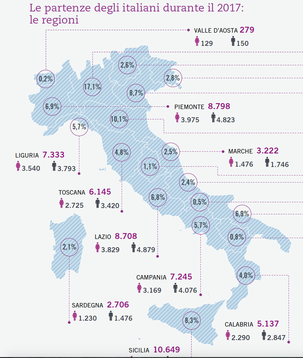 regioni-italia-2018.jpg