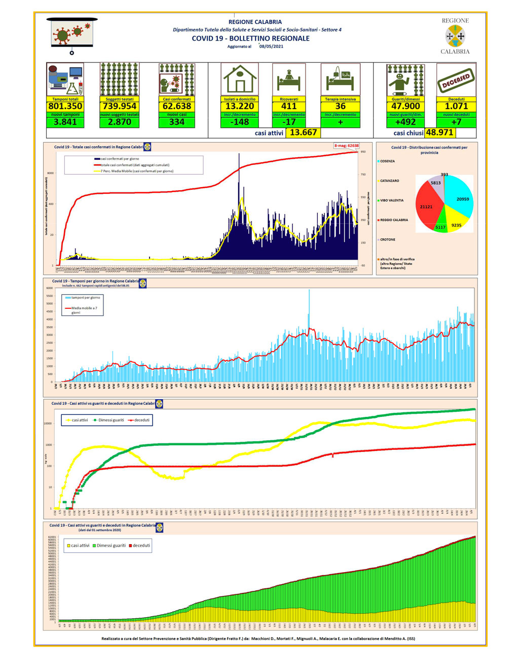 report-8-maggio-2021-Repo8-maggio-2021_260c9.jpg
