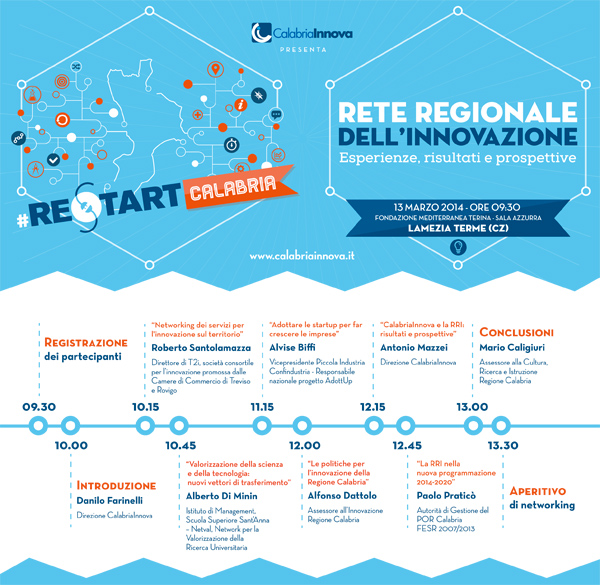 Lamezia: Il 13 marzo Rete Regionale dell'Innovazione: esperienze, risultati e prospettive   