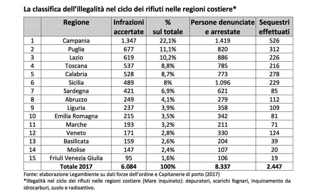 rifiuti-06222018-132453.jpg