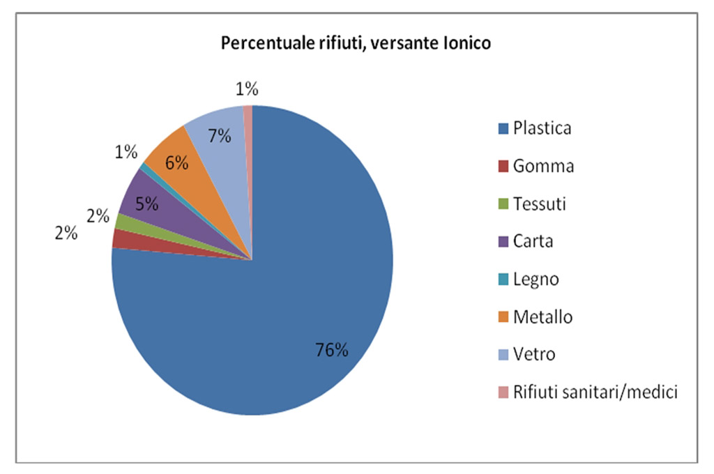 rifiuti-3-03172017-133906.jpg