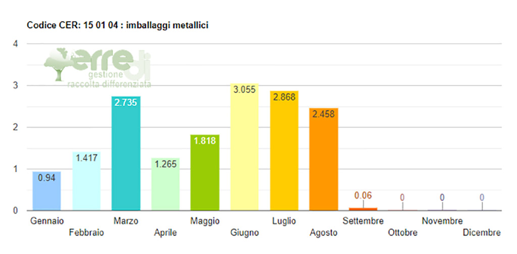 rotoli-5.jpg