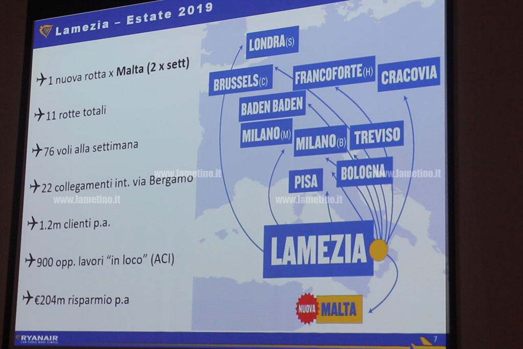 sacal-ryanair-conf-stampa-251018-6.jpg