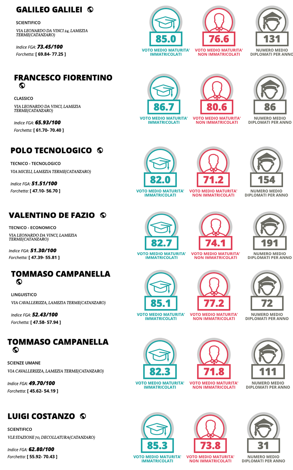 scuole-2022-11-29-alle-13.36.22_36a43.jpg