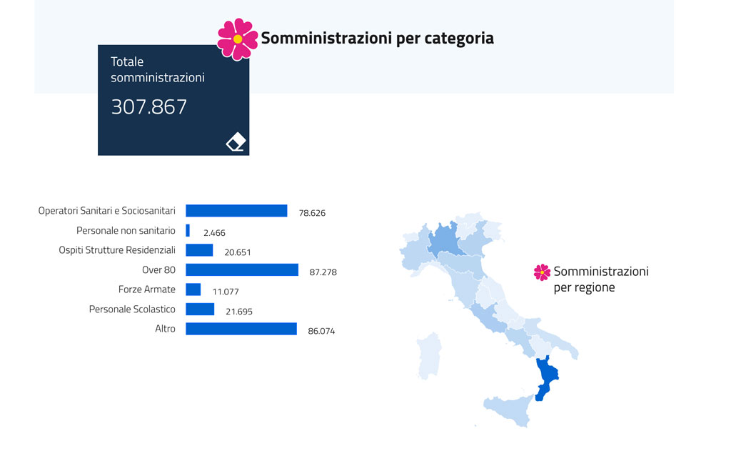 somm.ni-8-aprile58.04_74348.jpg