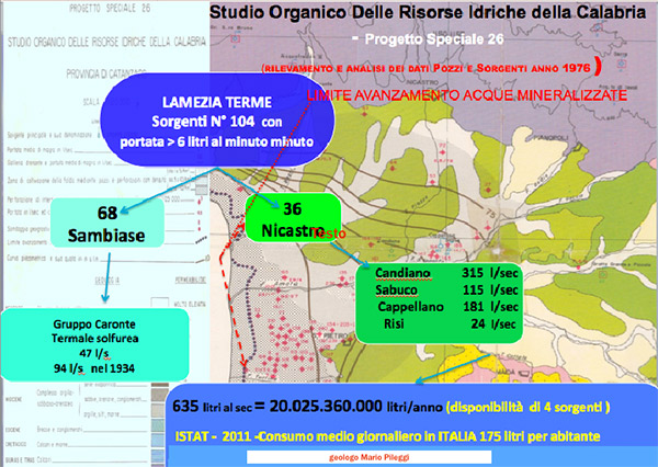 sorgenti-territorio-comunale_Lamezia.jpg