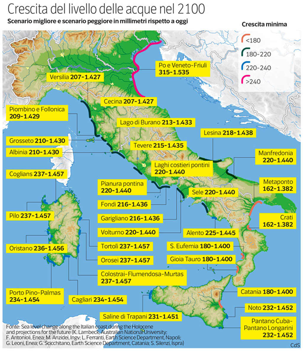 sottacqua.jpg