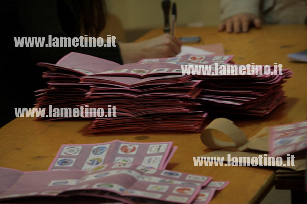 Lamezia: Elezioni, Centro destra si impone anche alla Camera