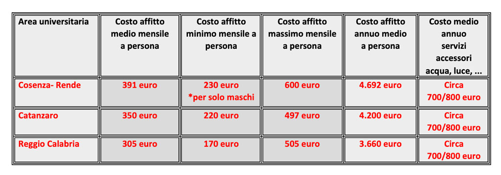 tabella-08.50.26_a04e4.jpg