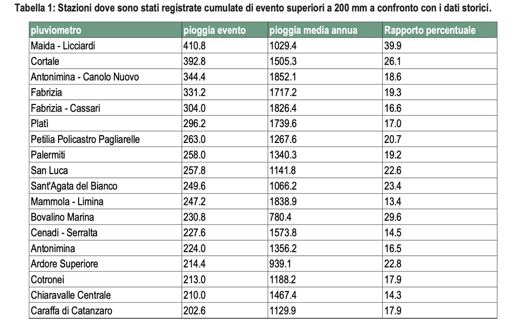 tabella115.00.27_ee3ac.jpg