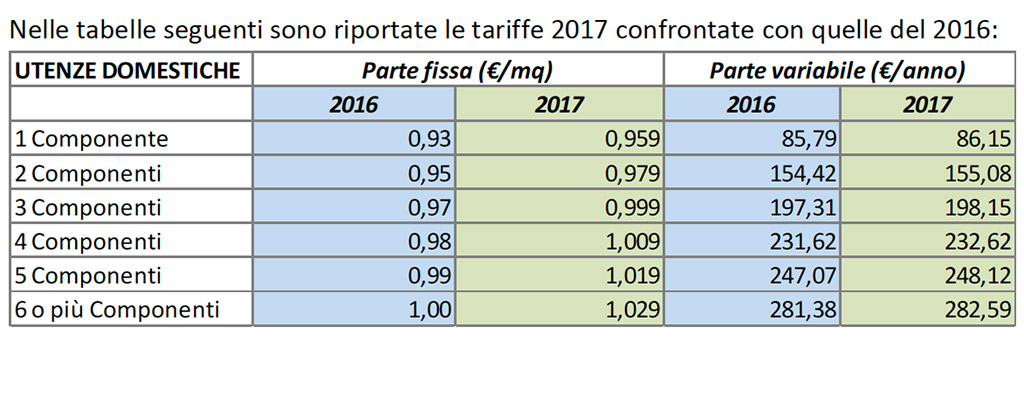 tari-2017.jpg