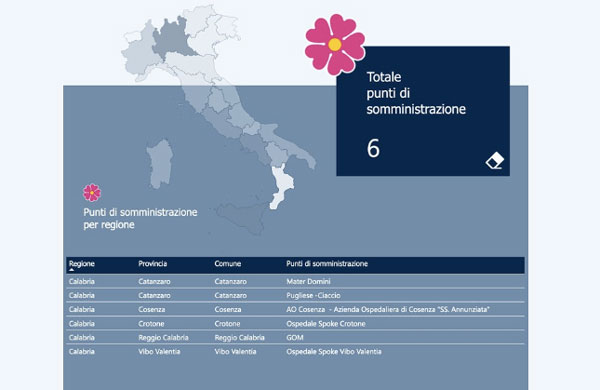 totoale-vaccino-covid-512020.jpg