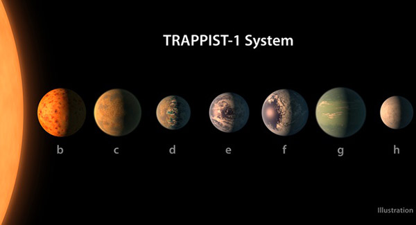 trappist2.jpg