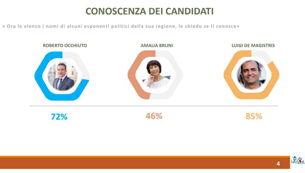 tre-candidati3191965826393_n_e8e53.jpg