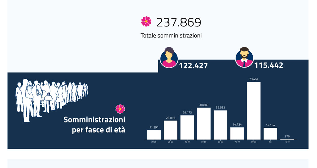 vaccini.13_f2119.jpg