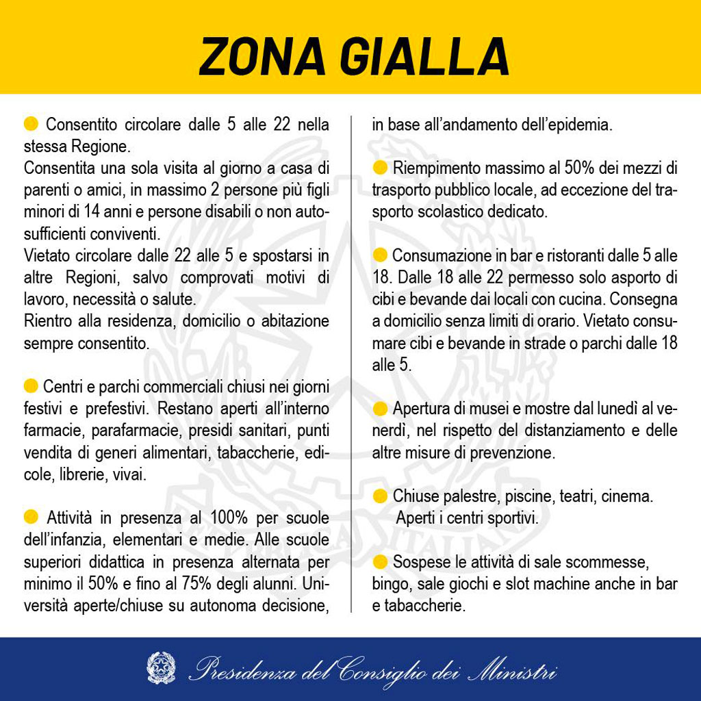 zona-gialle-2021o.jpg