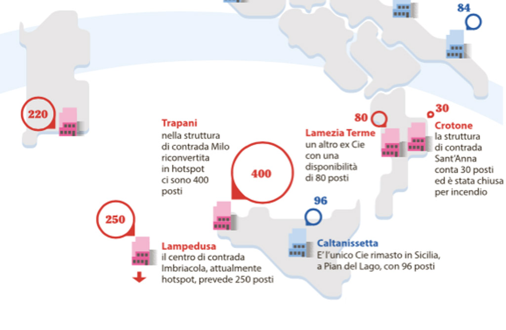Piano Minniti sui migranti: possibile riapertura del Cie di Lamezia