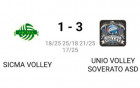 Volley, le ragazze della Sicma battute per 1-3 dal Soverato 1000108434_167ad.jpg