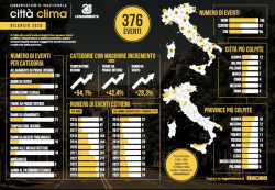 Nel 2025 in Italia più eventi meteo estremi, sos di Legambiente per le temperature record lagambiente95_3c8ce.jpg